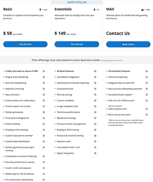 How Much is Housecall Pro Full Pricing Guide Details for 2025