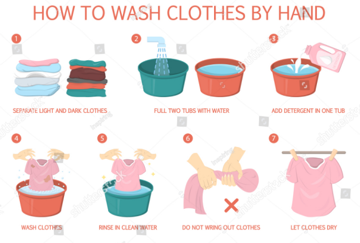 How to Wash Laundry by Hand A Complete Guide for Beginners